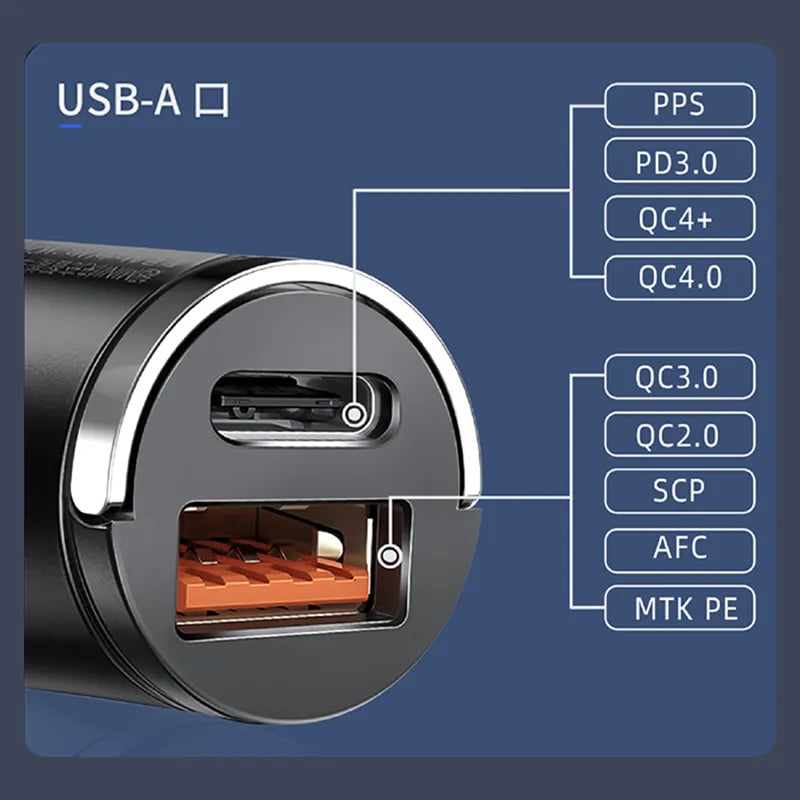 100W Mini Car Charger Fast Charging